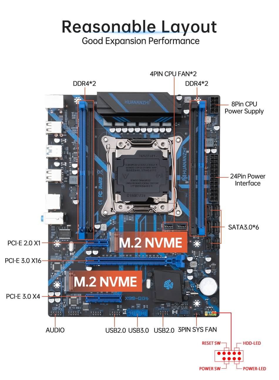 Buy HUANANZHI X99 QD4 X99 Motherboard with Intel XEON E5 2620 V3